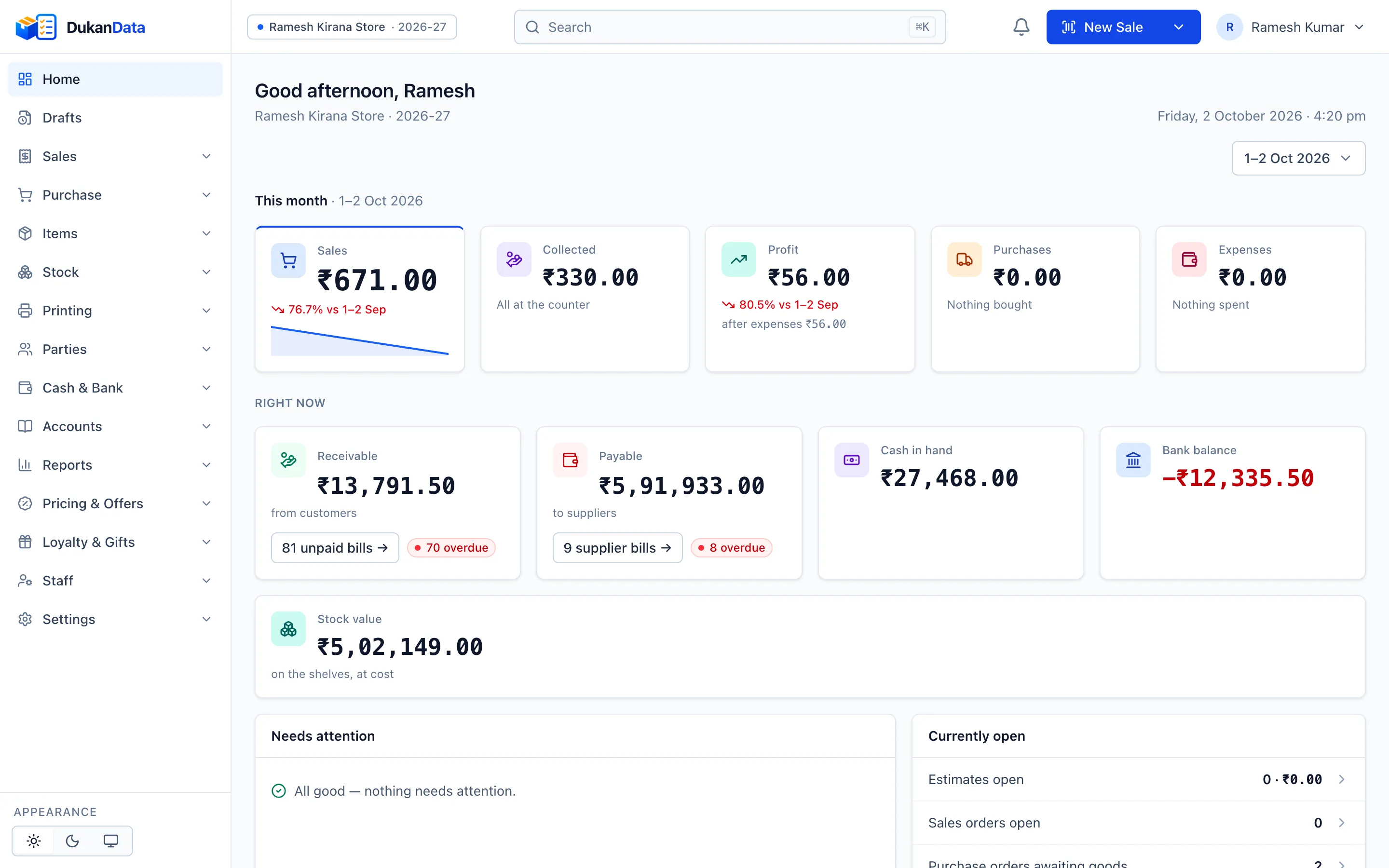 The DukanData dashboard: today's sales, cash and UPI, and the stock that needs attention